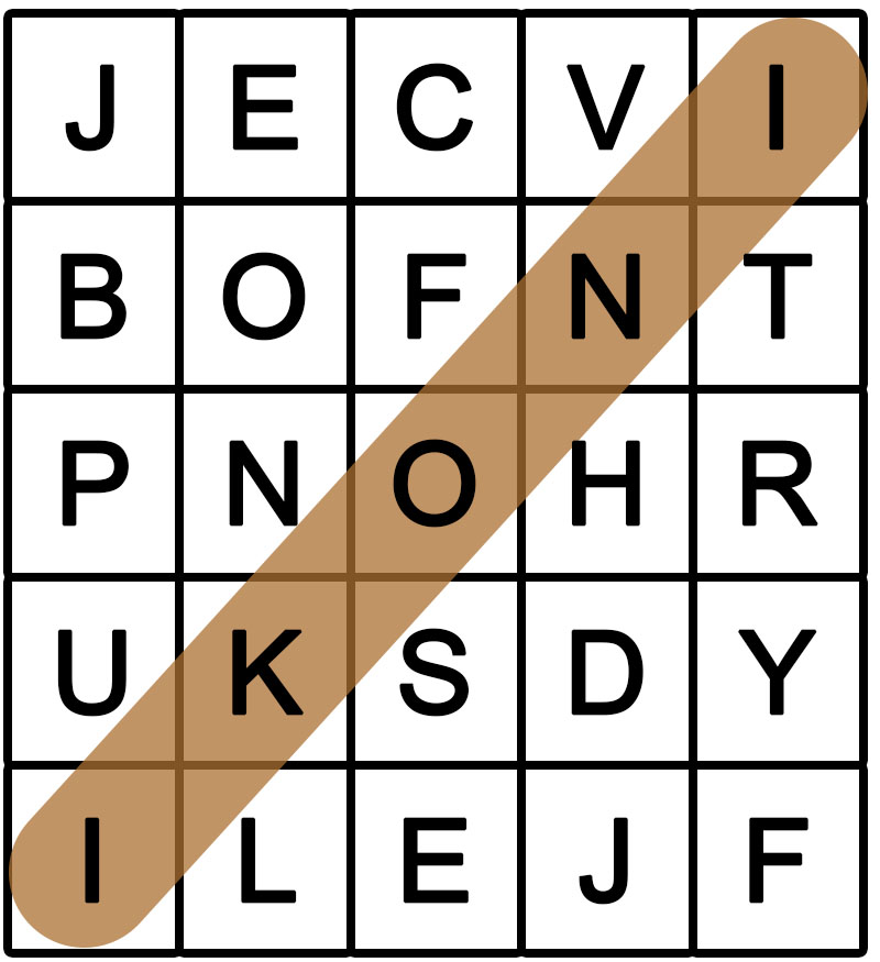 Ikoni Word Search Blog Post